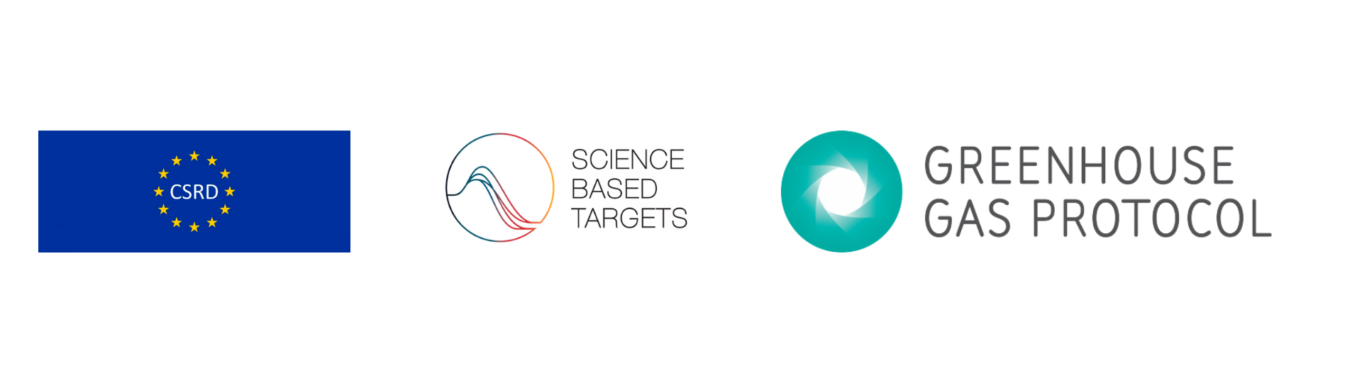 Compliance-ready reporting