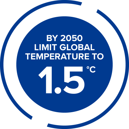 What are greenhouse gas emissions and why companies need to act now