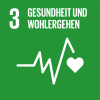 SDG 3 Gesundheit und Wohlergehen